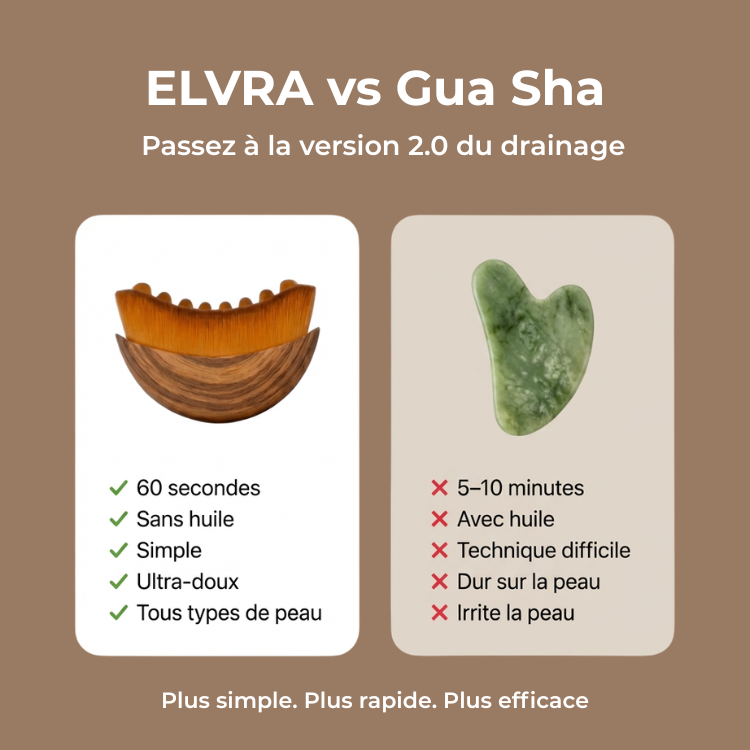Brosse Lymphatique Elvra