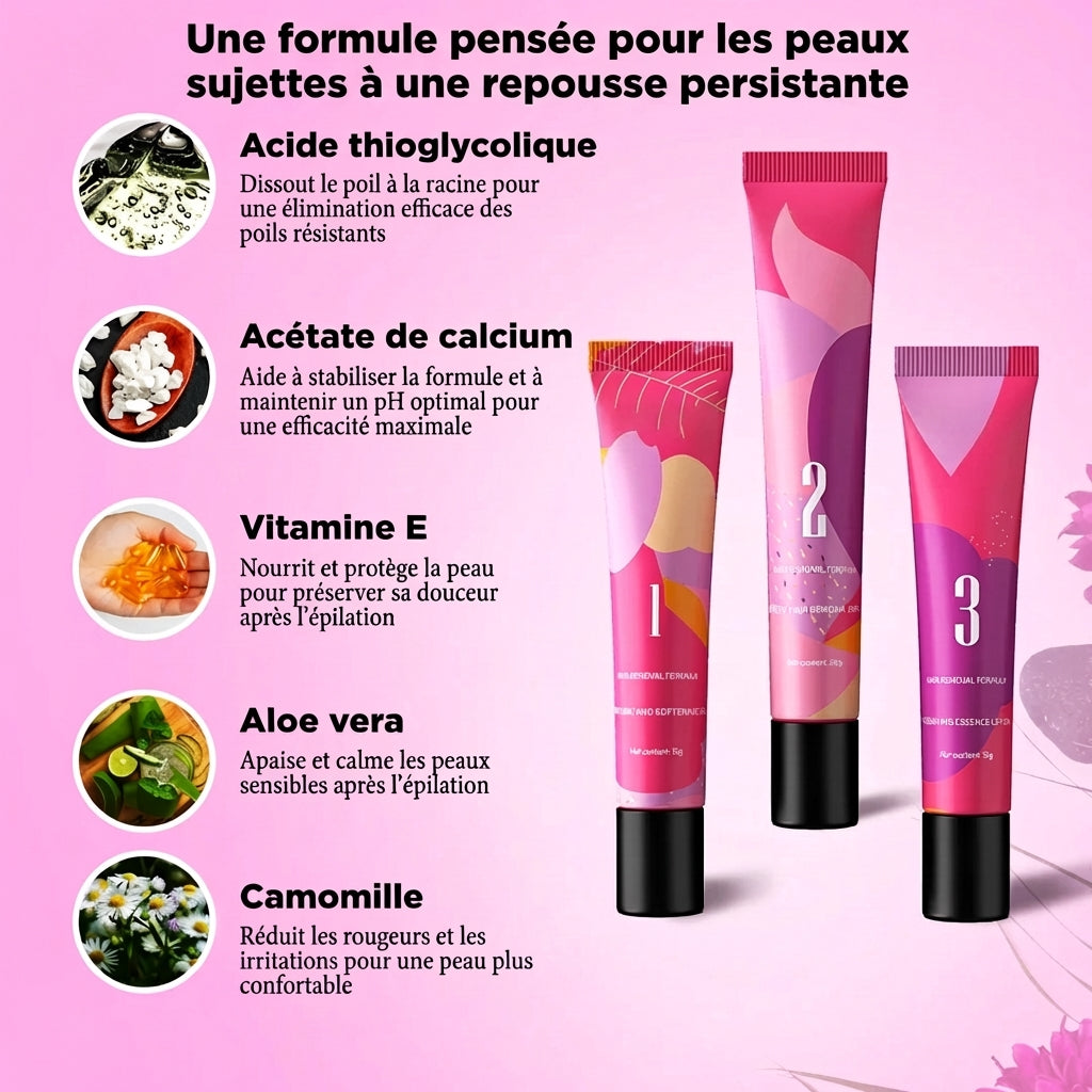 Kit de crème dépilatoire